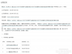 百萬(wàn)千瓦成套風(fēng)電機(jī)組采購(gòu)中標(biāo)公示！