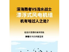 漂浮式風(fēng)電機(jī)組有啥過(guò)人之處？