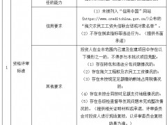 云南滄源佤族：?jiǎn)?dòng)495MW光伏項(xiàng)目競(jìng)配